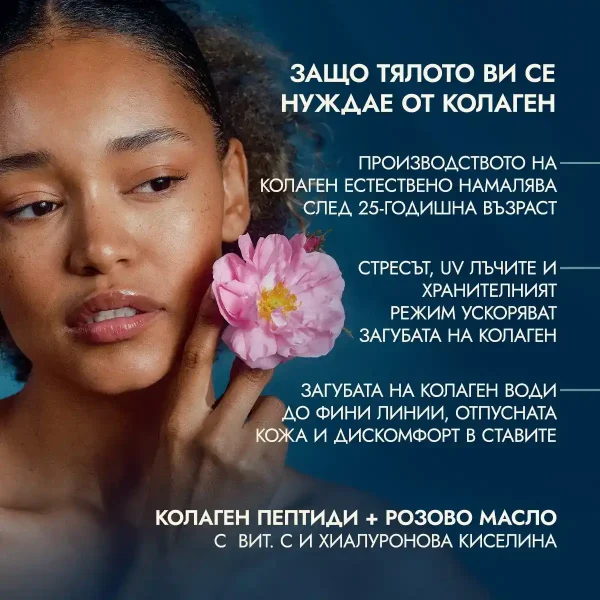 Хранителна добавка колаген с розово масло, витамин C и хиалуронова киселина