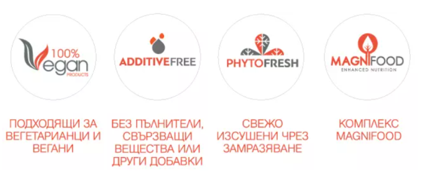 Не съдържа житни, глутен, соя, мая, млечни, желатин, животински съставки, добавки, добавена захар, оцветители, овкусители или консерванти.